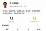 贝林数据:13次成功对抗,1次错失进球,3次关键传球,评分7.8