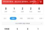 联赛何时能开张?伊萨克加盟利物浦后英超5场0球,首发4场全败