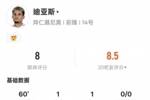 路易斯·迪亚斯本场数据:传射建功+2关键传球1过人成功,评分8.0